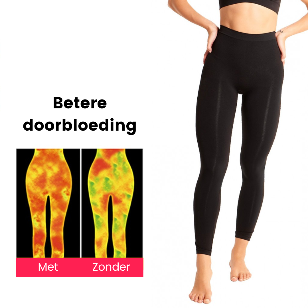 Anti Cellulite Legging Doorbloeding