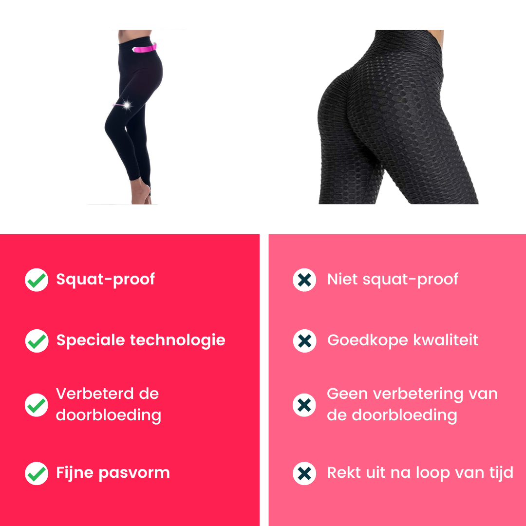 Anti Cellulite Legging Compressie Legging voor Dames Cardisto