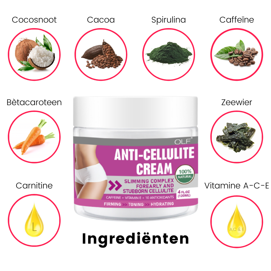 Cellulite Creme Ingredienten